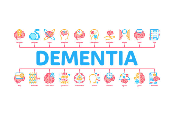 Dementia Brain Disease Minimal Design Assets