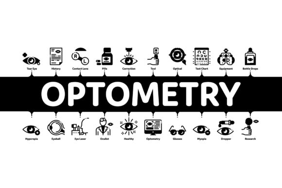 Evaluating Optometry Medical Aid Minimal Coverage Options