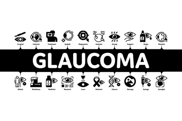 Glaucoma Ophthalmology Minimal: Visual Clarity for Eye Health Communication