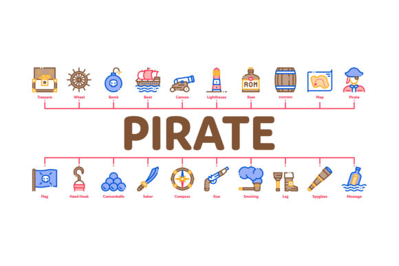 Pirate Sea Bandit Tool Minimal: Practical Vector Assets for Modern Design