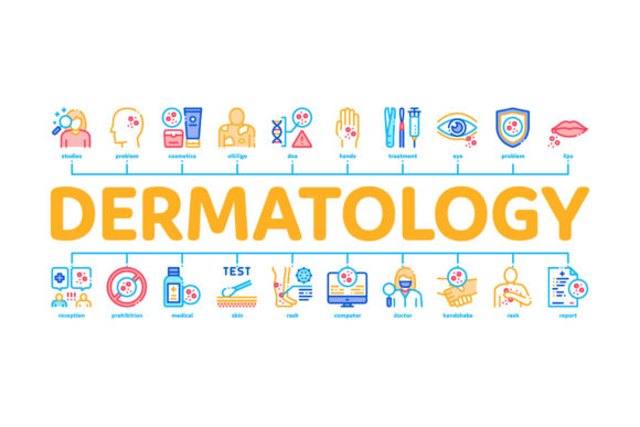 The Strategic Value of Dermatology Skin Care Minimal Assets in Modern Health Communication