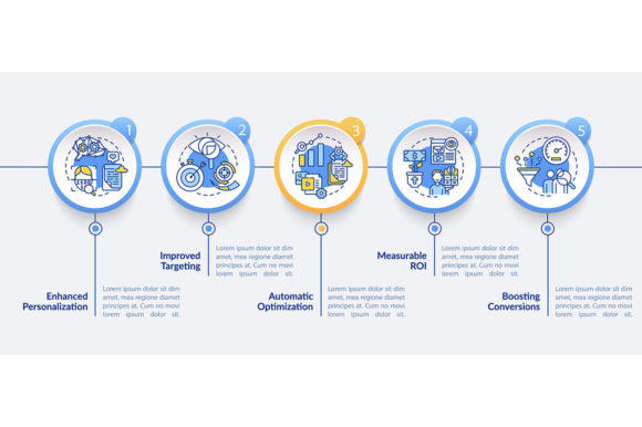 User Behaviour Analytics Vector Template: Strategic Visualization for Data-Driven Decisions