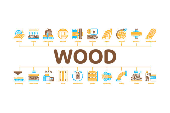 Wood Production Plant Minimal: Visual Assets